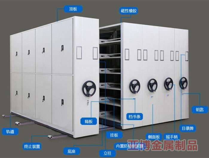 �ք��ܼ��ܣ���λ�D��